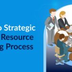 Strategic Human Resource Planning Process