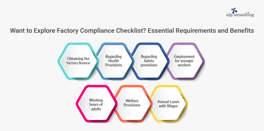 factory law compliance checklist