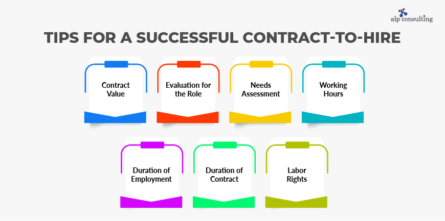 Contract to Hire Tips