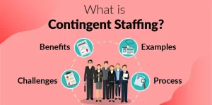 What is Contingent Staffing