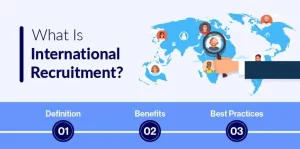 International Recruitment