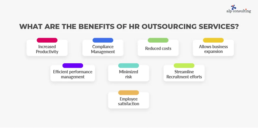 Benefits of HR Outsourcing Services