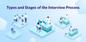 Types of Interview Process