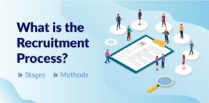 Recruitment Process Meaning