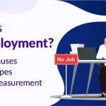 What is Unemployment