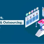 HR Automation Outsourcing