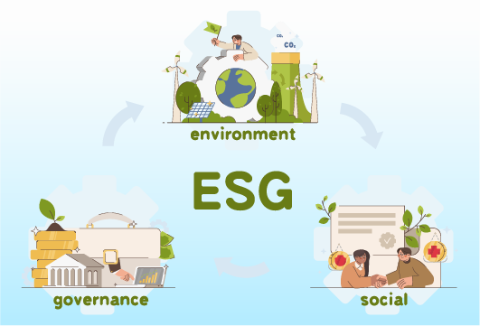 Flexible Hiring System