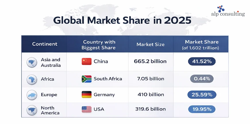 Renewable Energy Recruitment Agency
