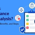 What Is Compliance Gap Analysis