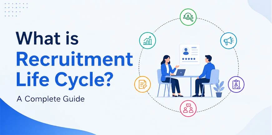 What is Recruitment Life Cycle